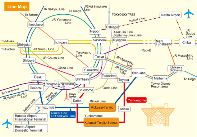 line map